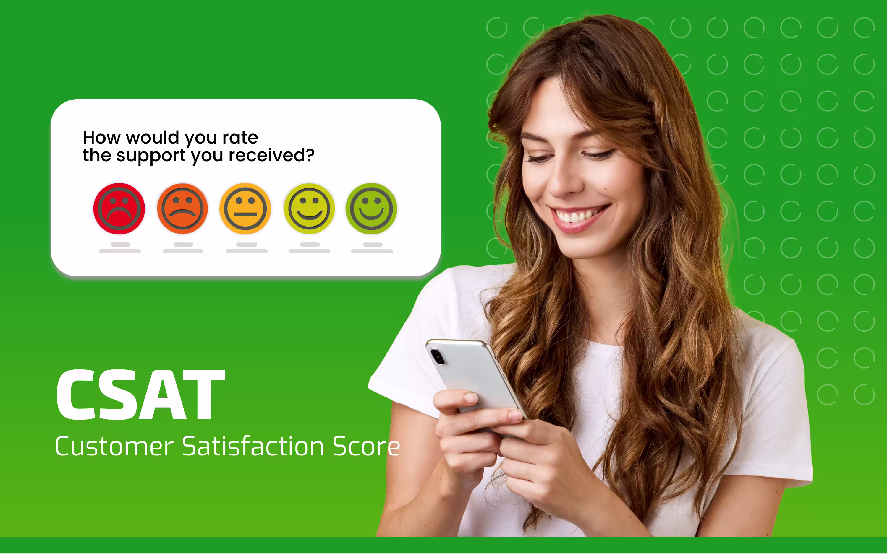 Encuesta CSAT (Customer Satisfaction Score) x RateNow