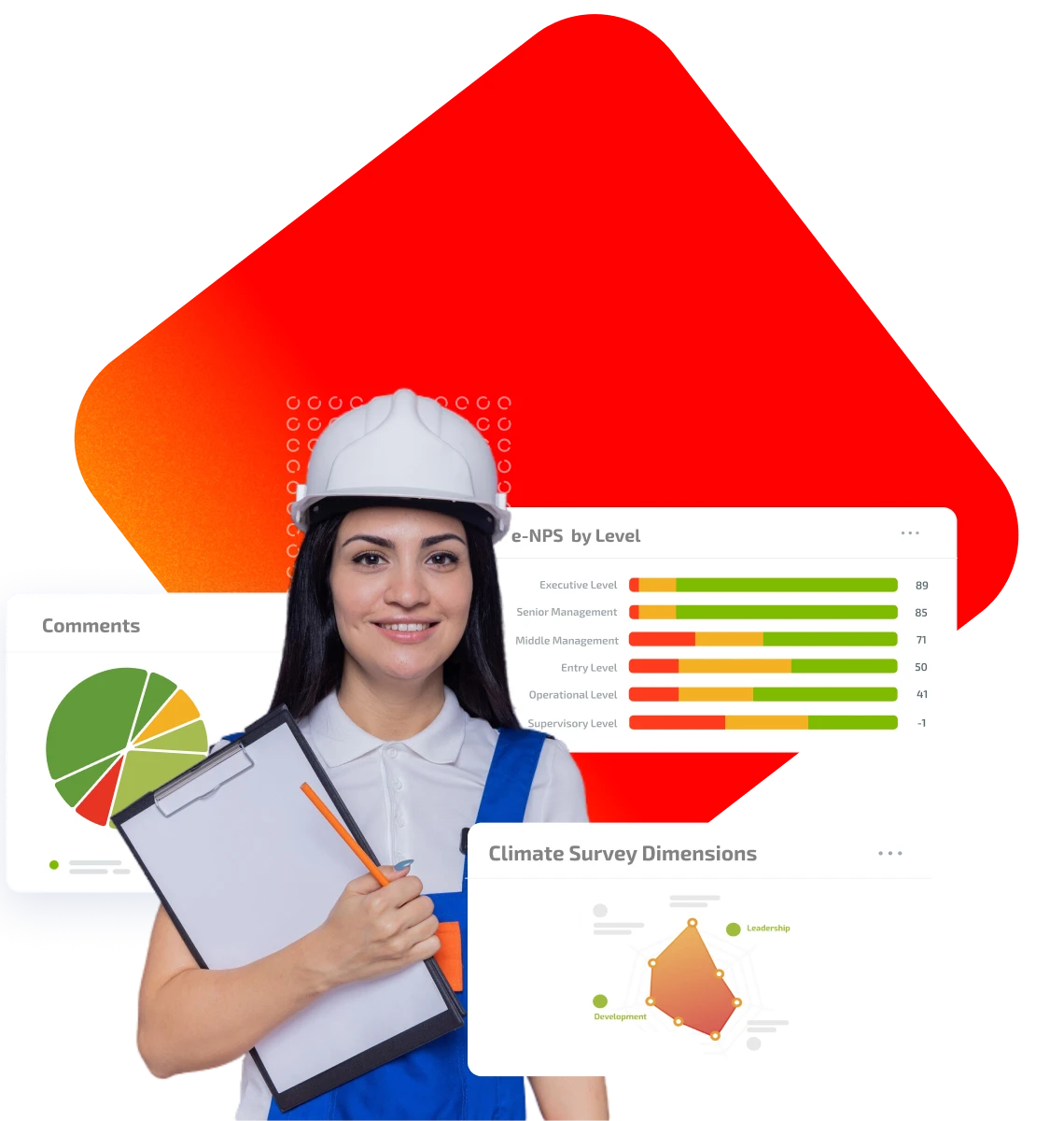 Experiencia del Empleado