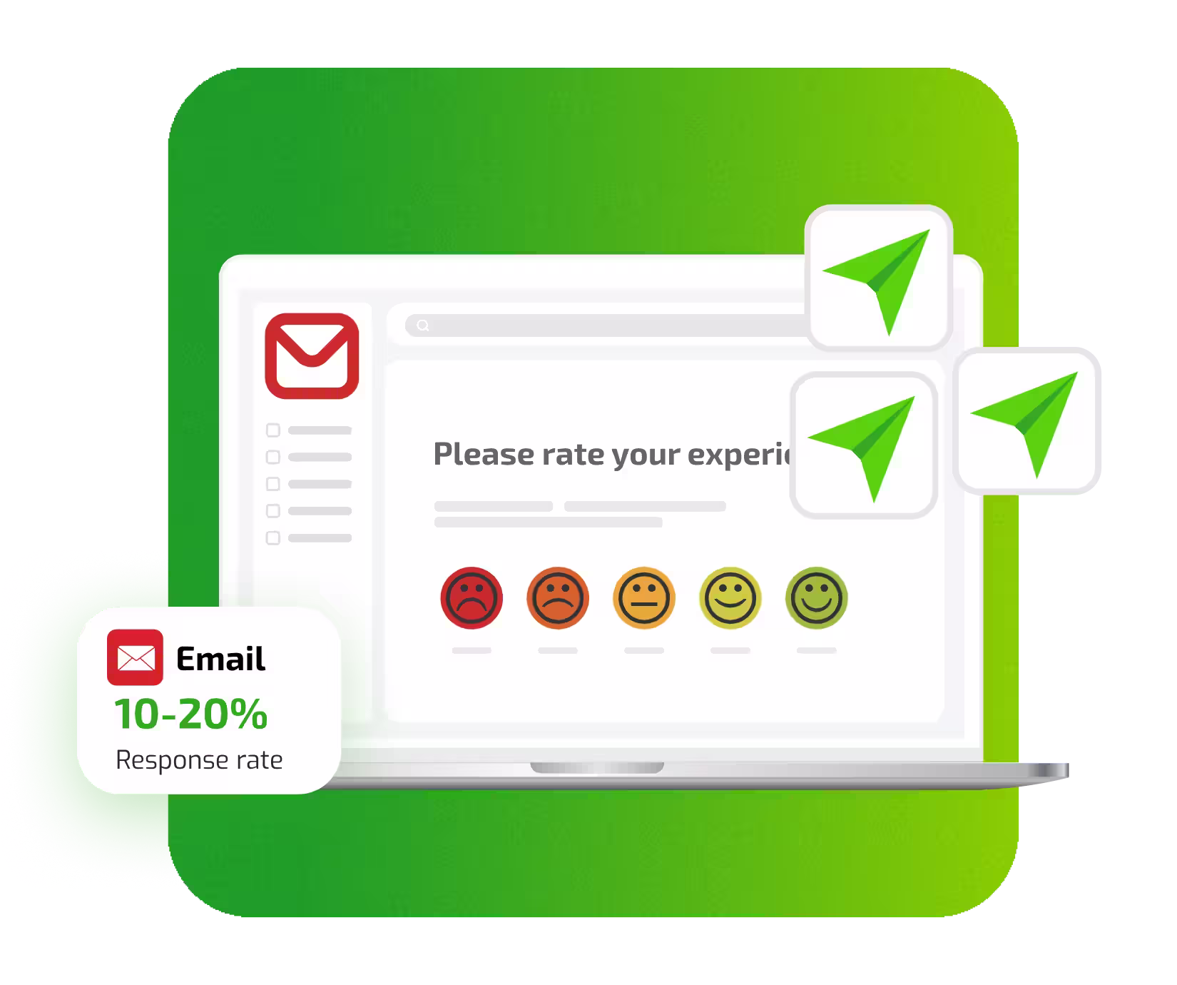 Encuesta NPS por Correo Electrónico 