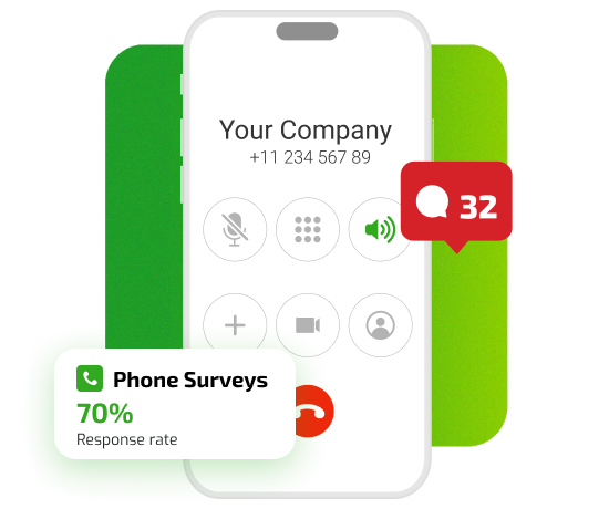 Llamadas telefónicas para encuestas