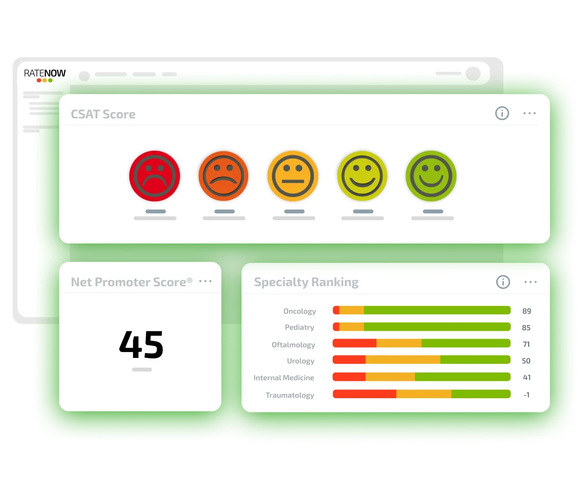 Análisis de datos en tiempo real