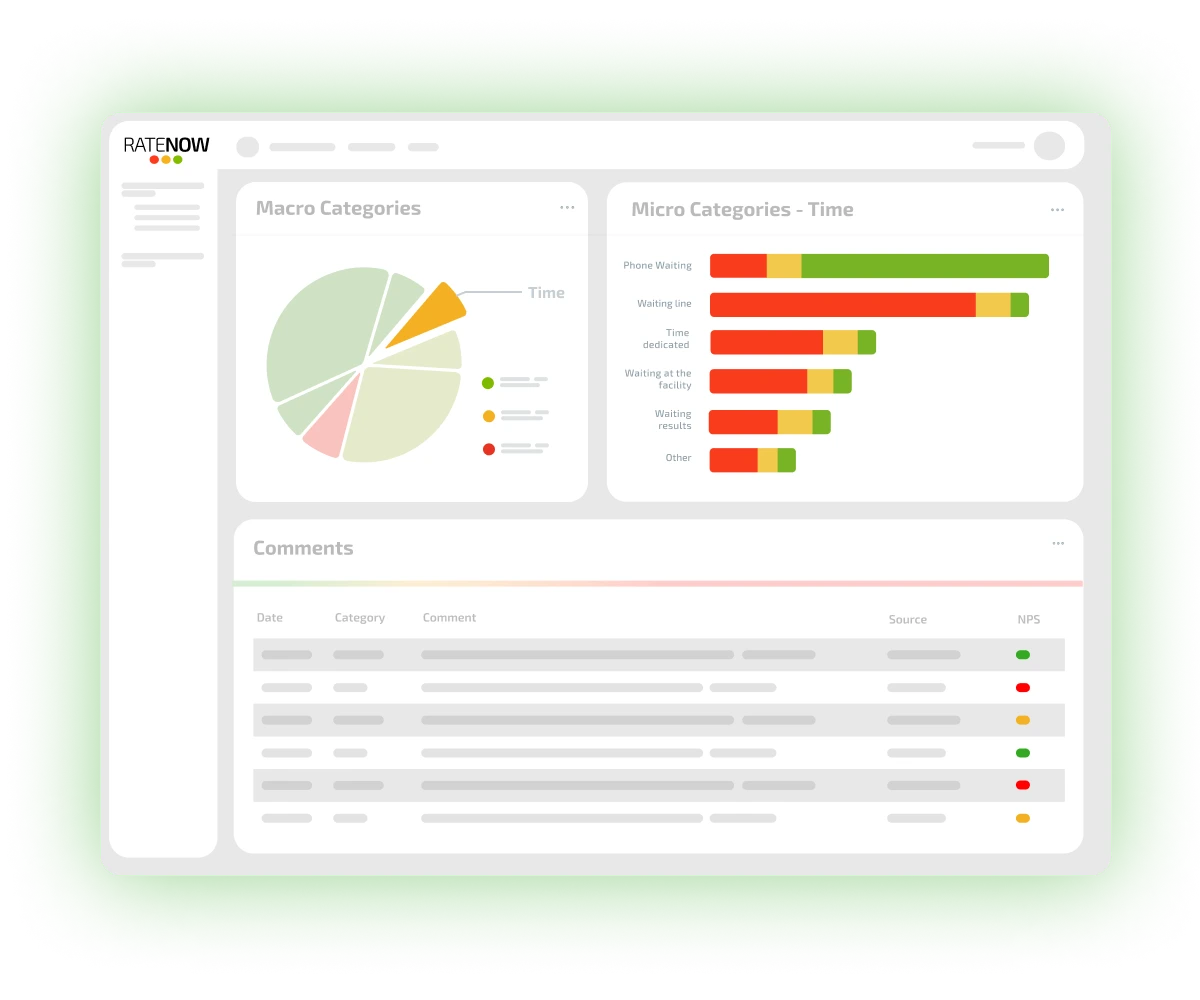 Comentarios de feedback
