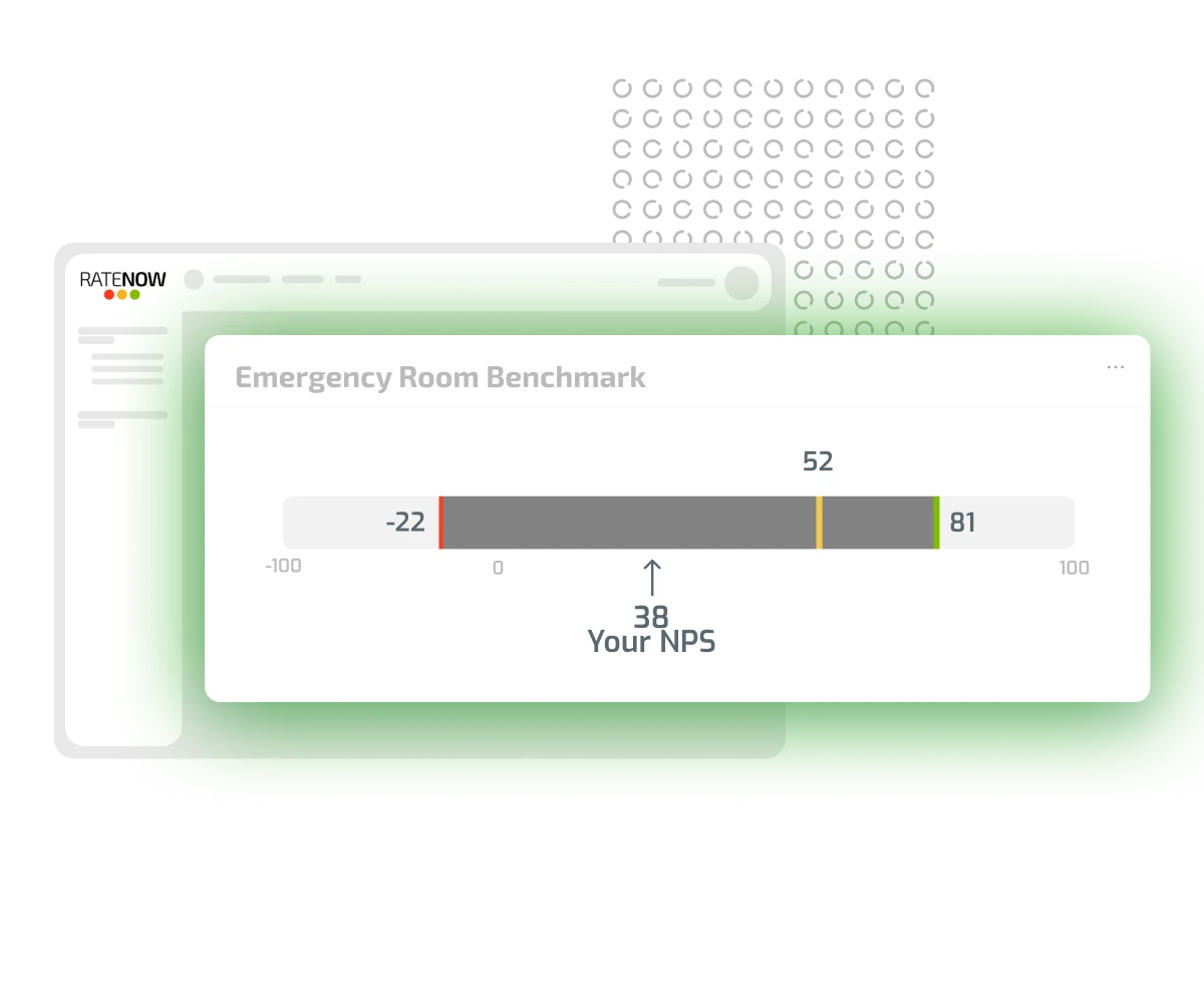 Módulo de benchmark