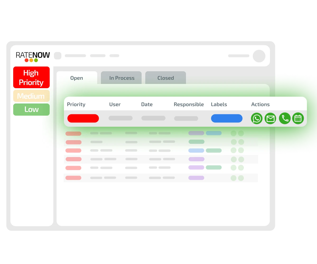 Modulo close the loop