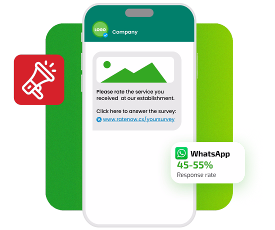Envío de encuestas con WhatsApp